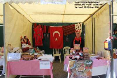 Festival Projesi (05-06 Mayıs 2018 Kırklareli Faaliyetleri)